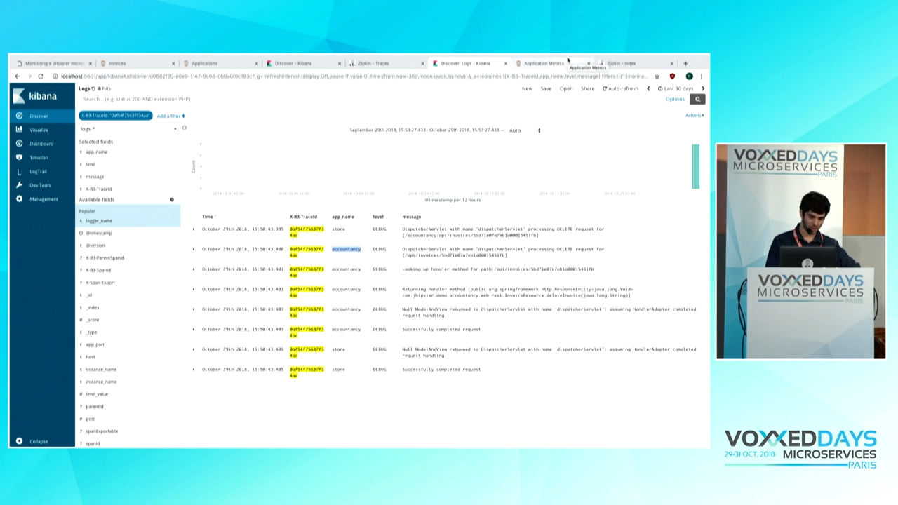 Trace logs in Kibana