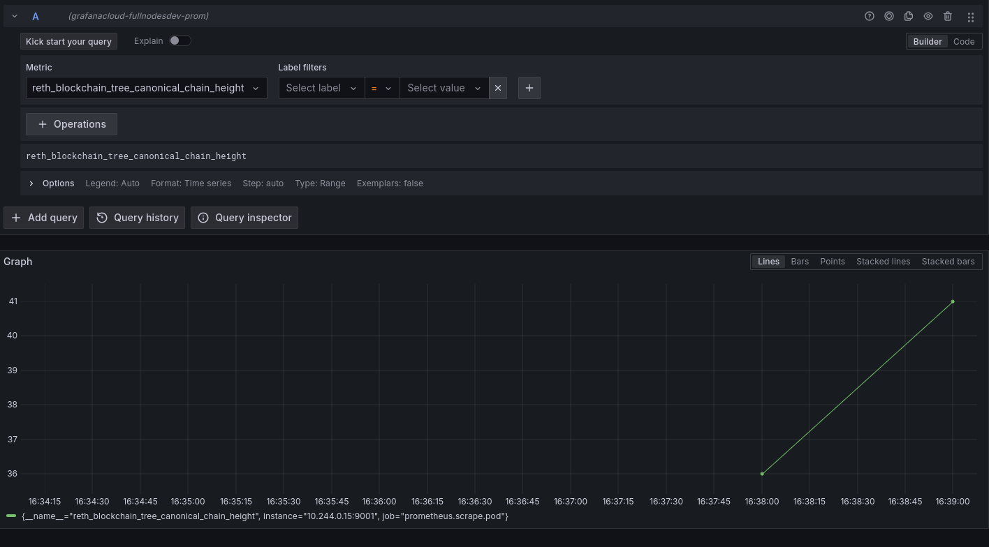 grafana-metrics-execution